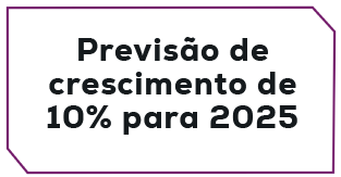Previsão de crescimento de 10% para 2025
